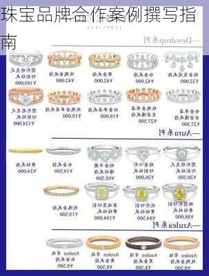 珠宝品牌合作案例撰写指南