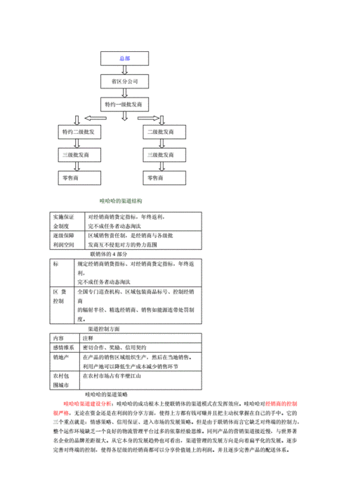 稀缺感营销的案例分析