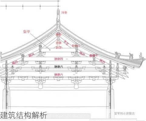 建筑结构解析