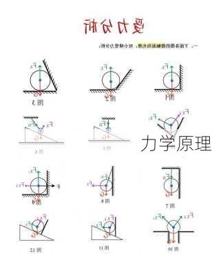 力学原理