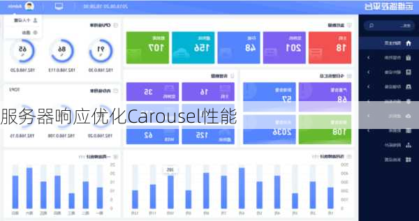 服务器响应优化Carousel性能