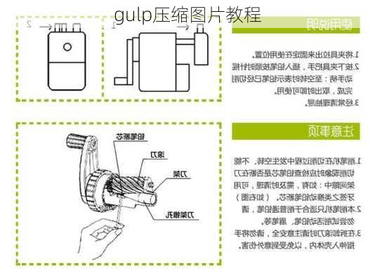 gulp压缩图片教程