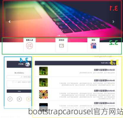 bootstrapcarousel官方网站