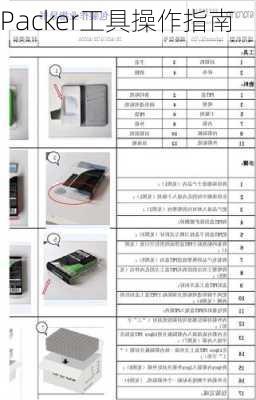 Packer工具操作指南