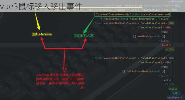 vue3鼠标移入移出事件