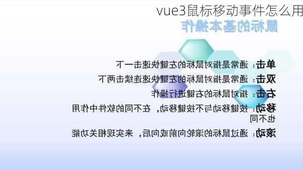 vue3鼠标移动事件怎么用