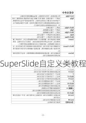 SuperSlide自定义类教程