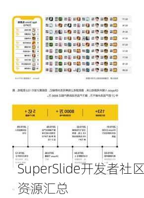 SuperSlide开发者社区资源汇总