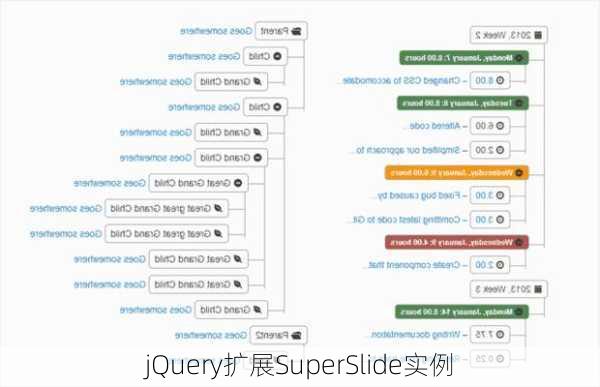 jQuery扩展SuperSlide实例