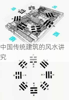 中国传统建筑的风水讲究