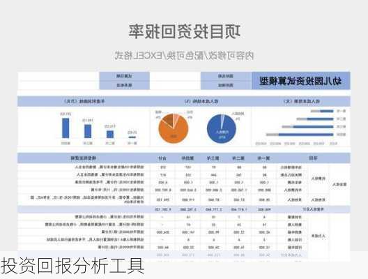 投资回报分析工具