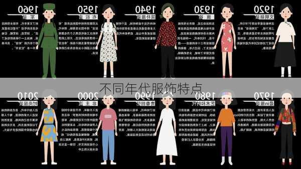 不同年代服饰特点