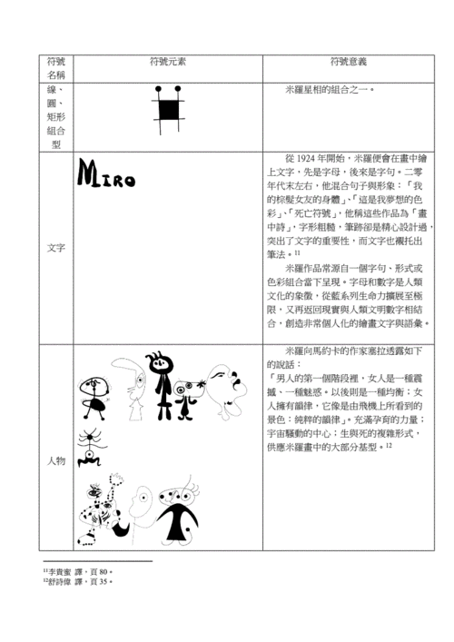 全球主要文化符号案例分析