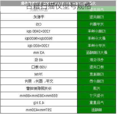 古籍扫描仪型号规格