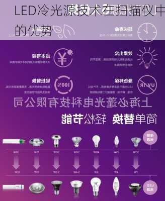 LED冷光源技术在扫描仪中的优势