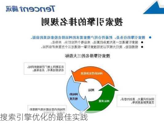 搜索引擎优化的最佳实践