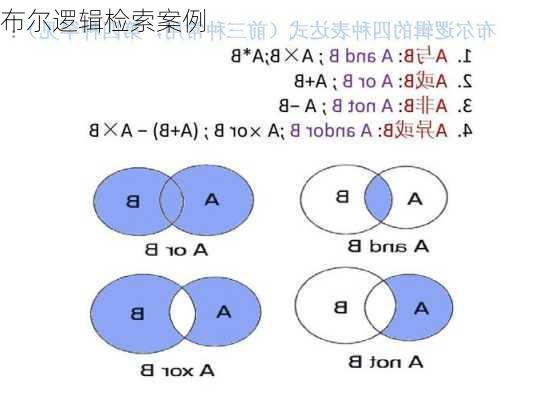 布尔逻辑检索案例