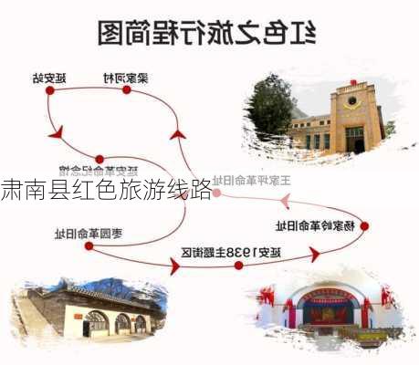 肃南县红色旅游线路