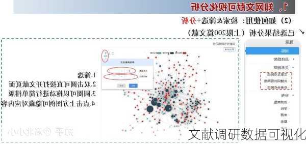 文献调研数据可视化