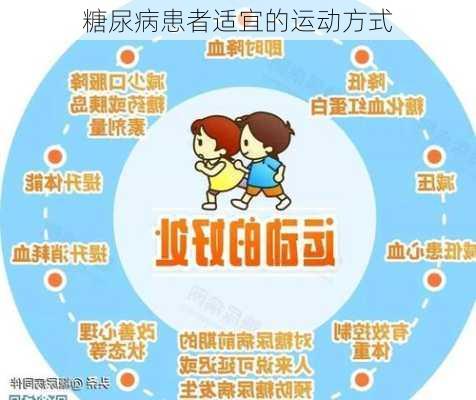 糖尿病患者适宜的运动方式