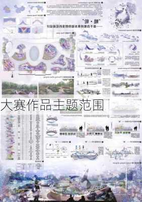 大赛作品主题范围