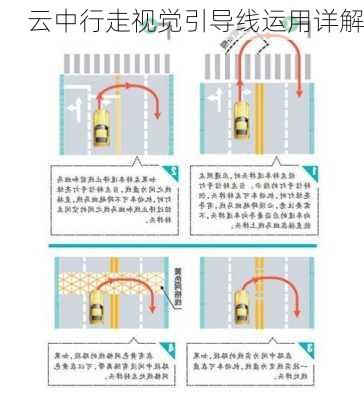 云中行走视觉引导线运用详解