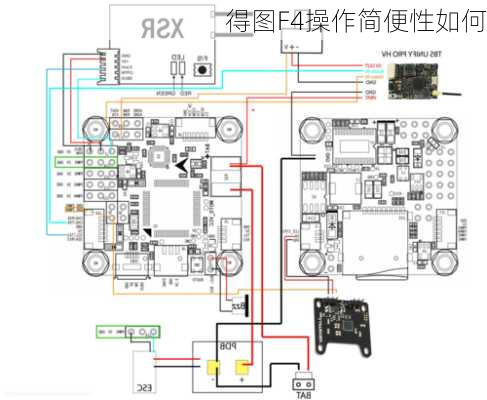 得图F4操作简便性如何