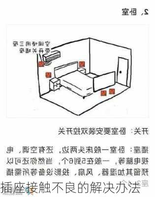 插座接触不良的解决办法