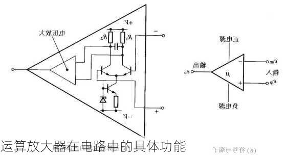 运算放大器在电路中的具体功能