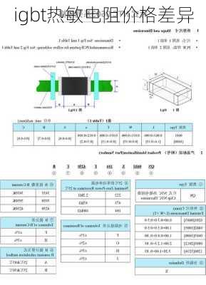 igbt热敏电阻价格差异