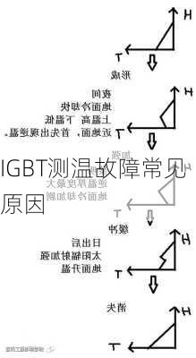 IGBT测温故障常见原因