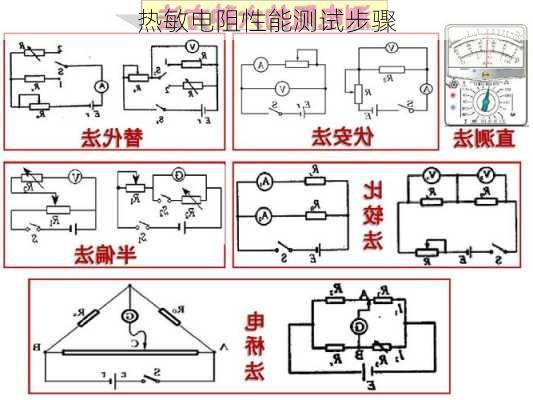 热敏电阻性能测试步骤