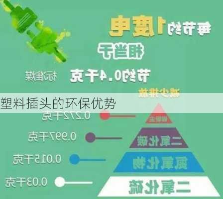 塑料插头的环保优势