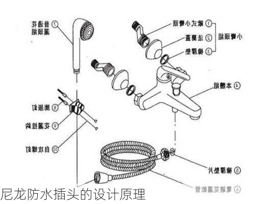 尼龙防水插头的设计原理