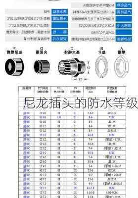 尼龙插头的防水等级