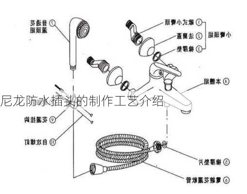 尼龙防水插头的制作工艺介绍