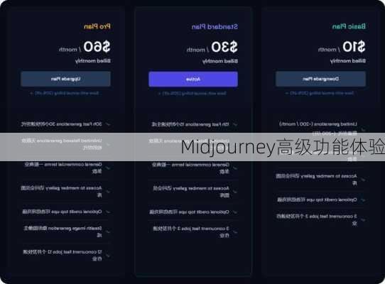 Midjourney高级功能体验