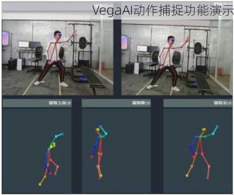 VegaAI动作捕捉功能演示