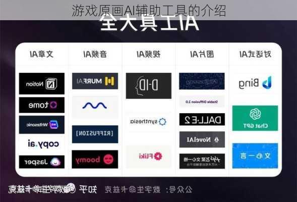 游戏原画AI辅助工具的介绍