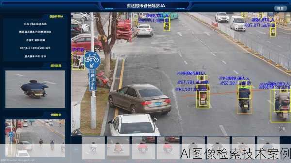 AI图像检索技术案例