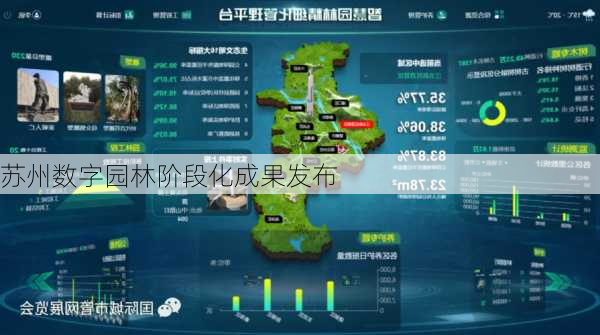 苏州数字园林阶段化成果发布