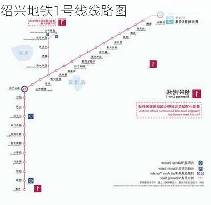 绍兴地铁1号线线路图