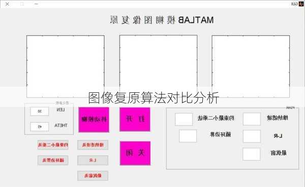 图像复原算法对比分析