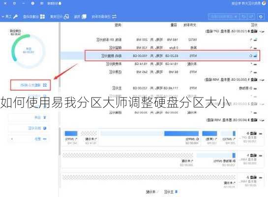 如何使用易我分区大师调整硬盘分区大小