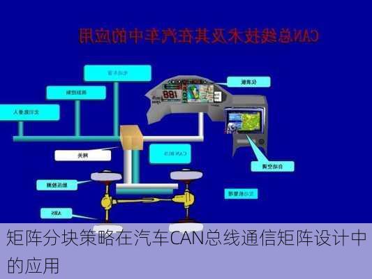 矩阵分块策略在汽车CAN总线通信矩阵设计中的应用