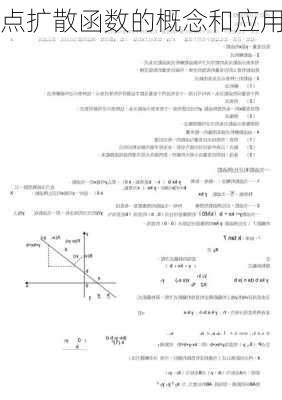 点扩散函数的概念和应用