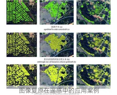 图像复原在遥感中的应用案例