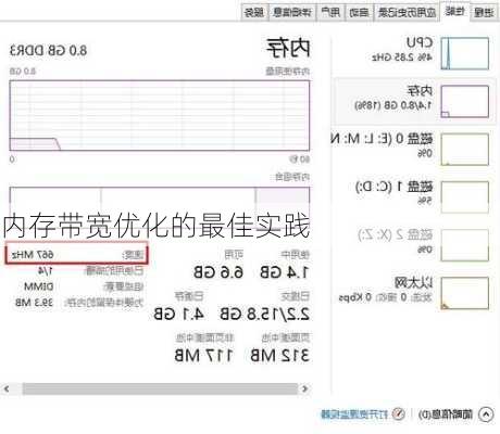 内存带宽优化的最佳实践