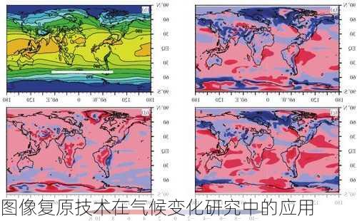 图像复原技术在气候变化研究中的应用