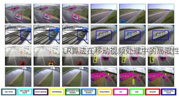 LR算法在移动视频处理中的局限性